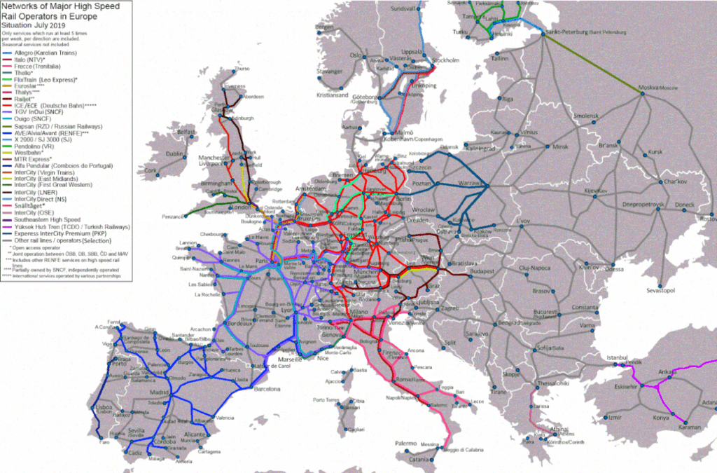 Europe's Rail Maintenance Ecosystem