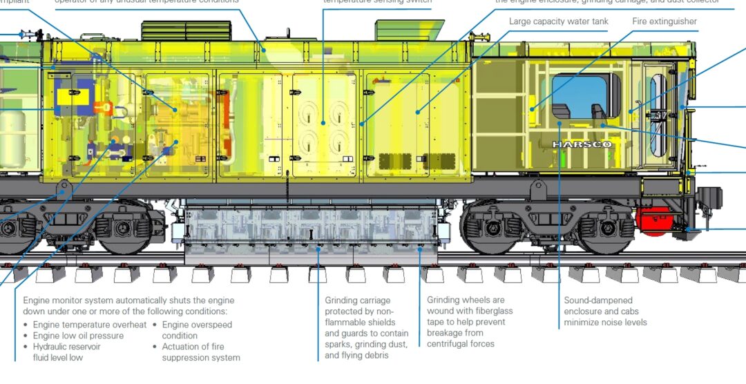 Harsco RGH20C Tech Drawing