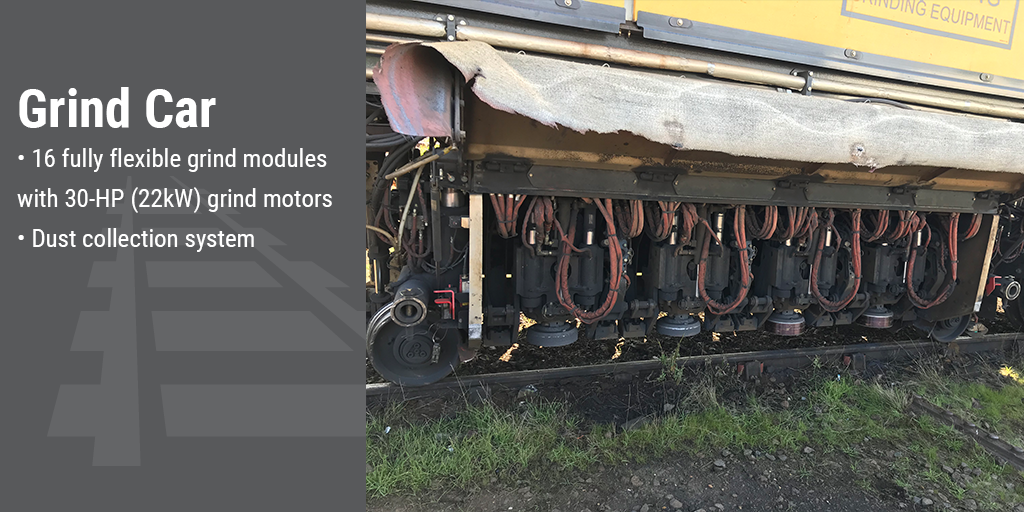 Loram C44 grinding train for international railways